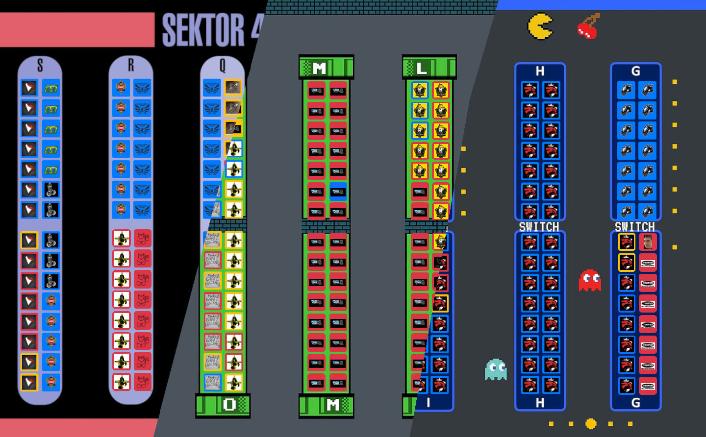 Premium Sectors 2025